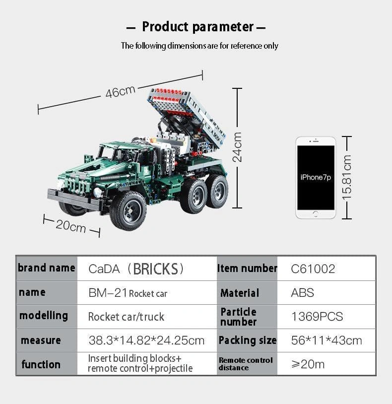 Products