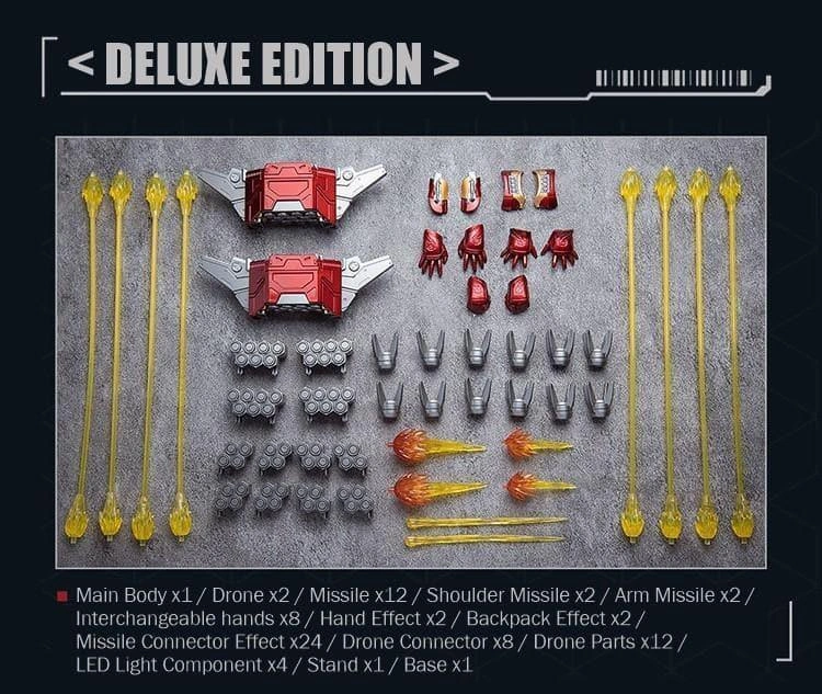 Products